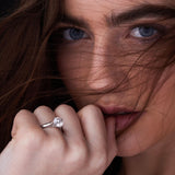 Round Solitaire Lab Grown Diamond Ring