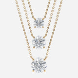 Round Cut Lab Grown Diamond Solitaire necklace
